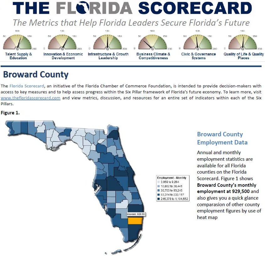 clientuploads/Six Pillars/Scorecard/Broward County November 2012 jpg final.jpg